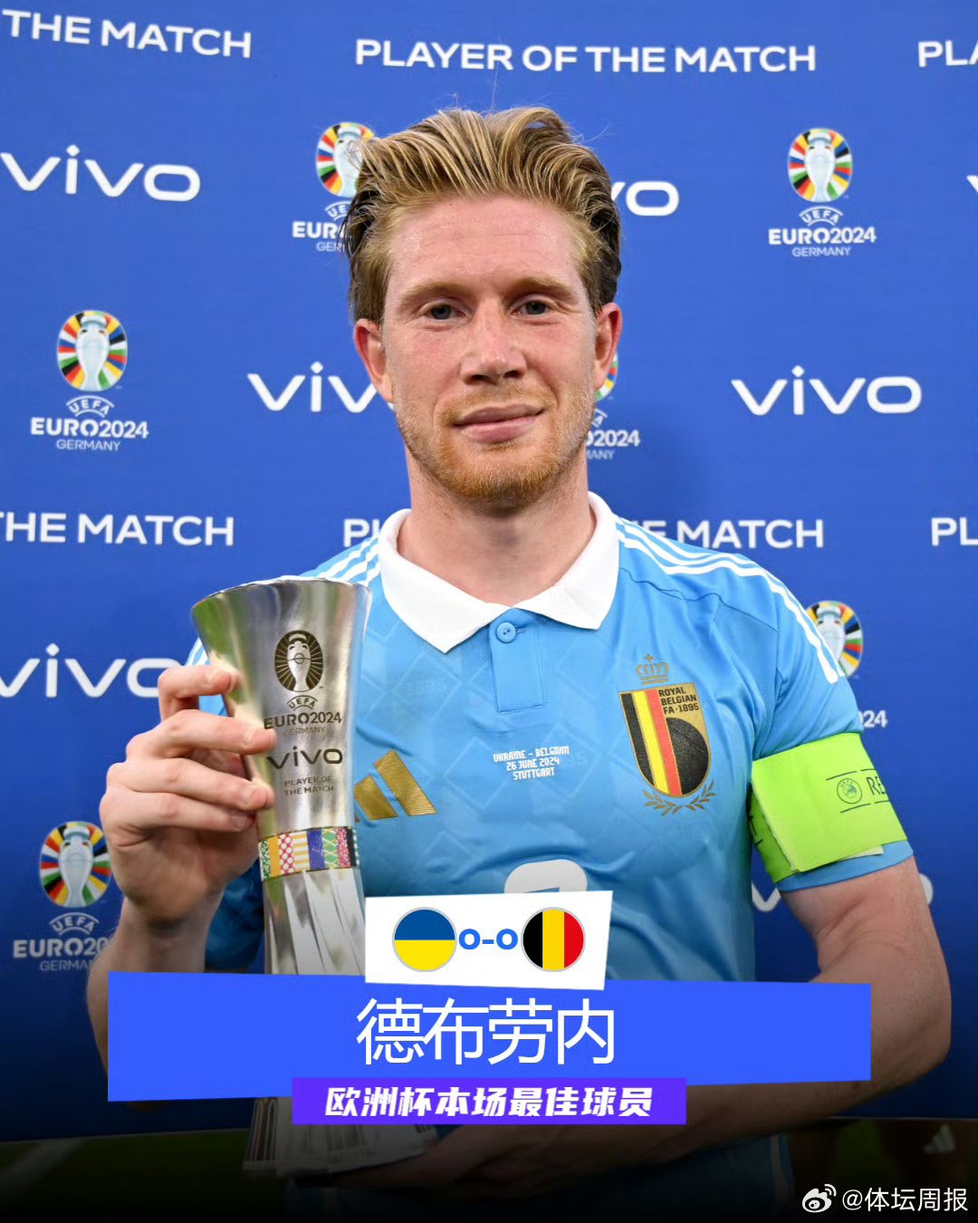 莱比锡成功零封德布劳内，门将赛后获得全场最佳的简单介绍