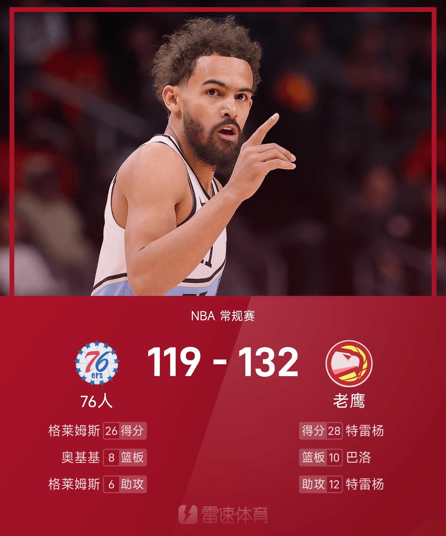  威金斯nba 